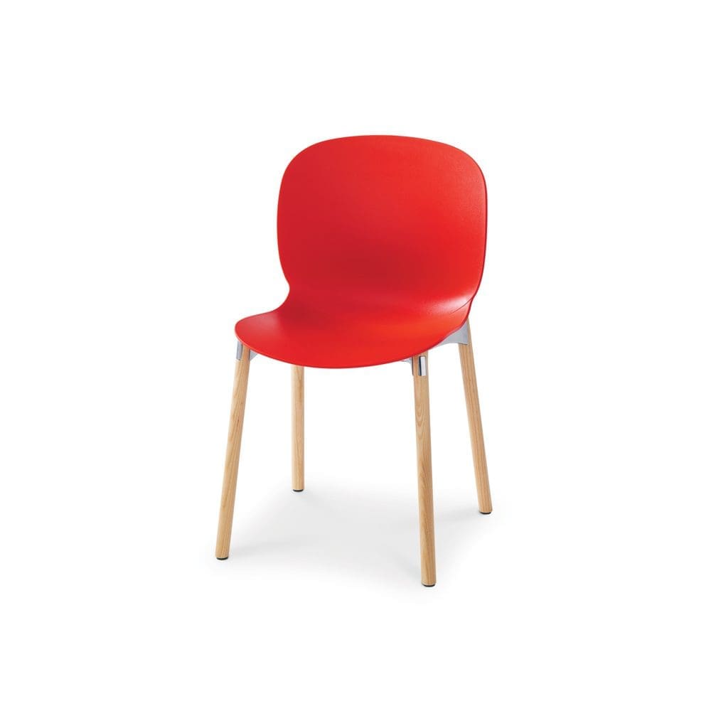 RBM Noor 6080 – Image 2