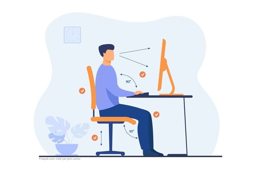 ergonomie espace de travail Travail sur ecran ergonomie espace de travail Travail sur ecran